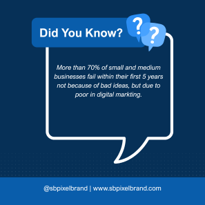 Best Digital Marketing Company